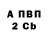 Амфетамин Розовый Nikita Zovutov